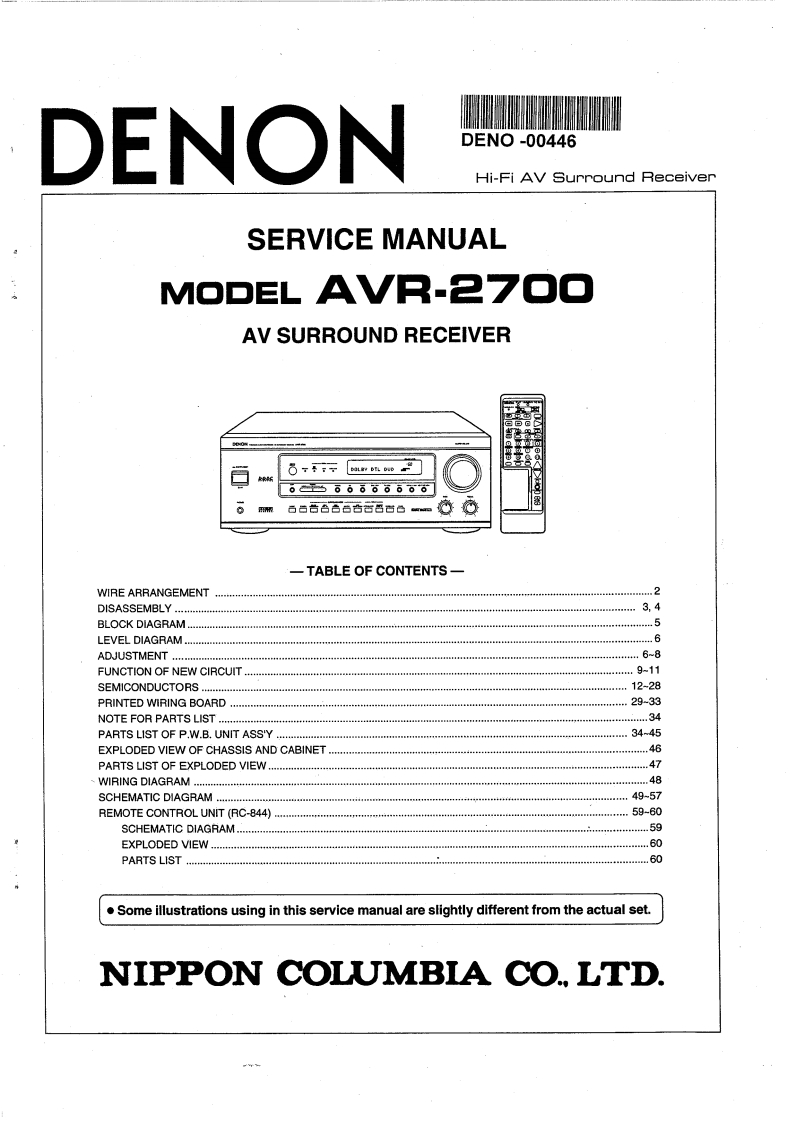 Denon-AVR2700-avr-维修说明书手册含电器原理图