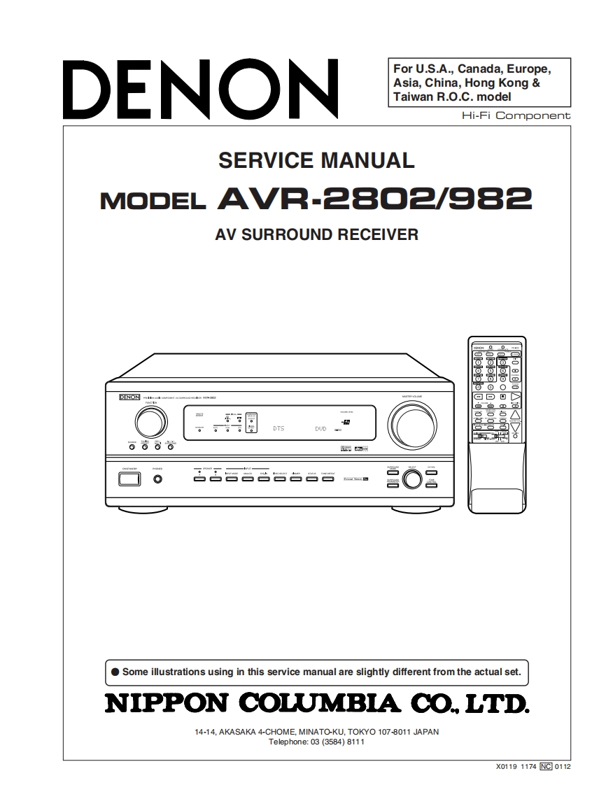 Denon-AVR2802-av-维修说明书手册含电器原理图