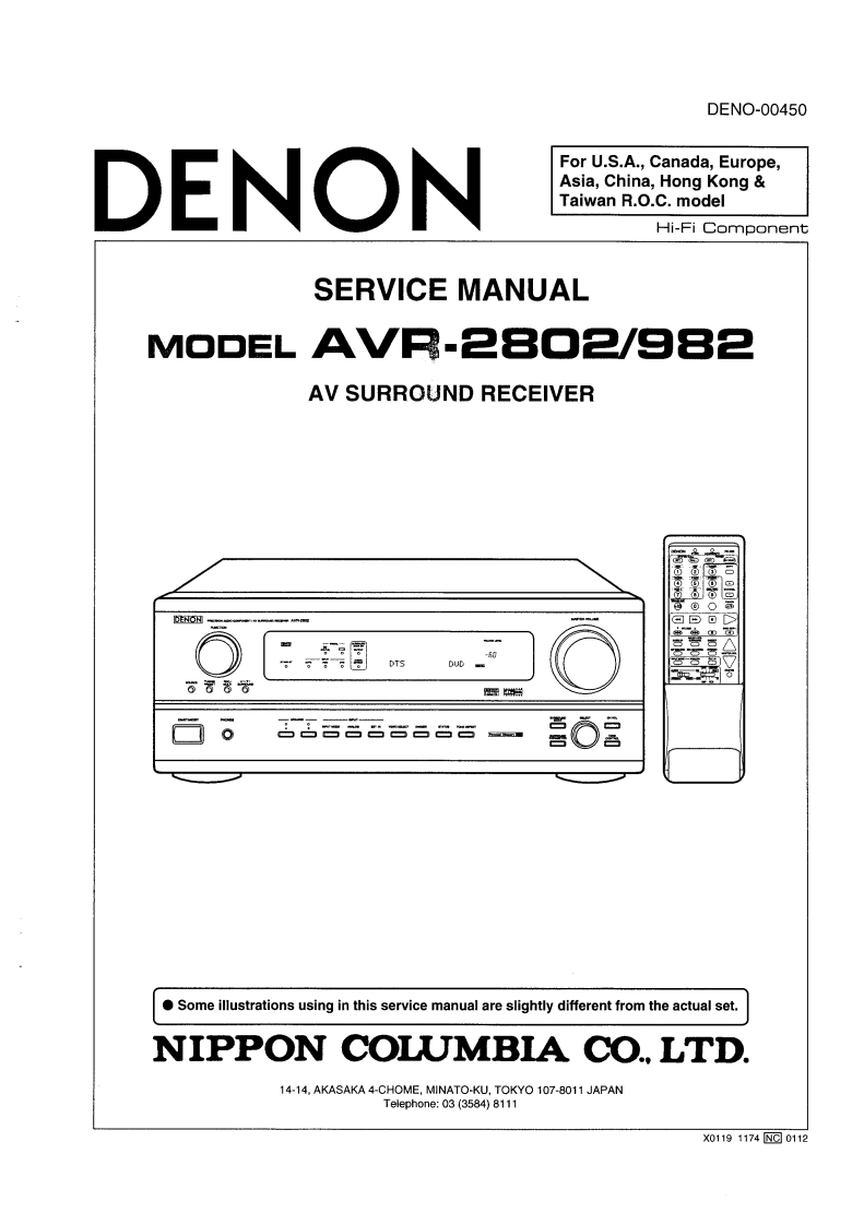 Denon-AVR2802-avr-维修说明书手册含电器原理图