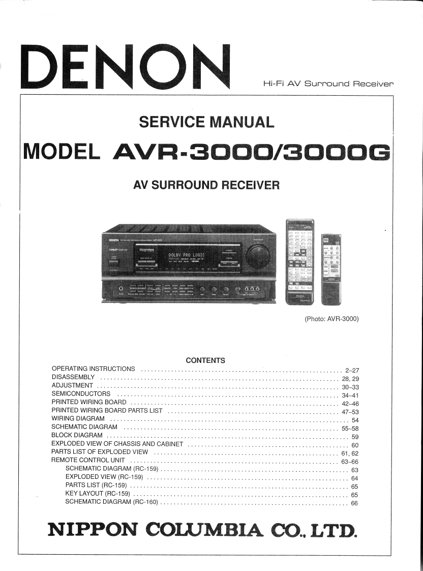 Denon-AVR3000-avr-维修说明书手册含电器原理图
