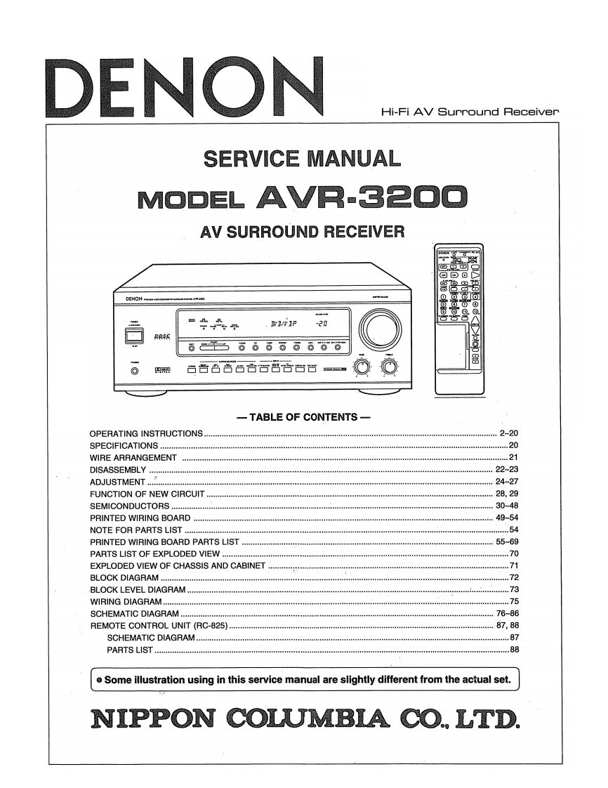 Denon-AVR3200-avr-维修说明书手册含电器原理图