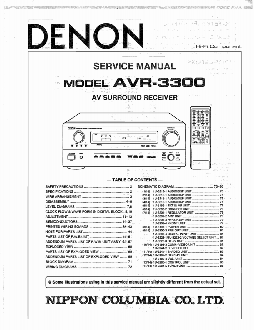 Denon-AVR3300-avr-维修说明书手册含电器原理图