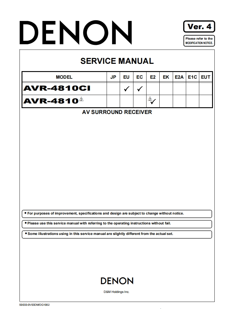Denon-AVR4810CI-avr-维修说明书手册含电器原理图