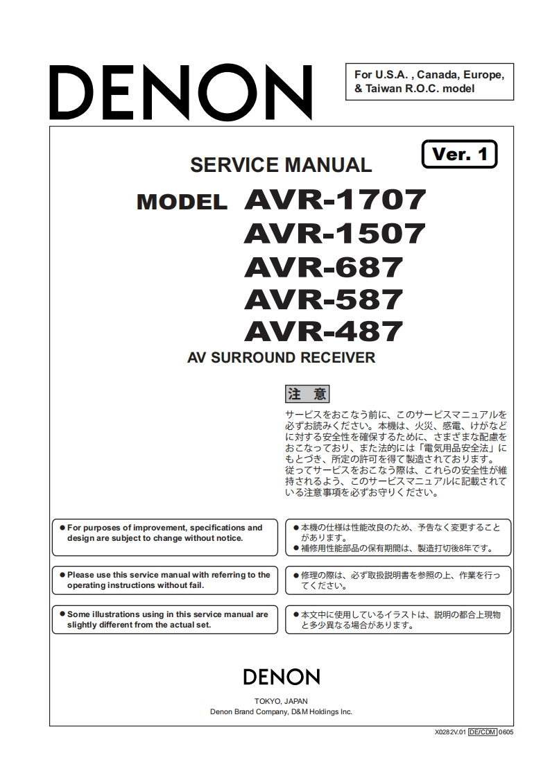 Denon-AVR487-avr-维修说明书手册含电器原理图