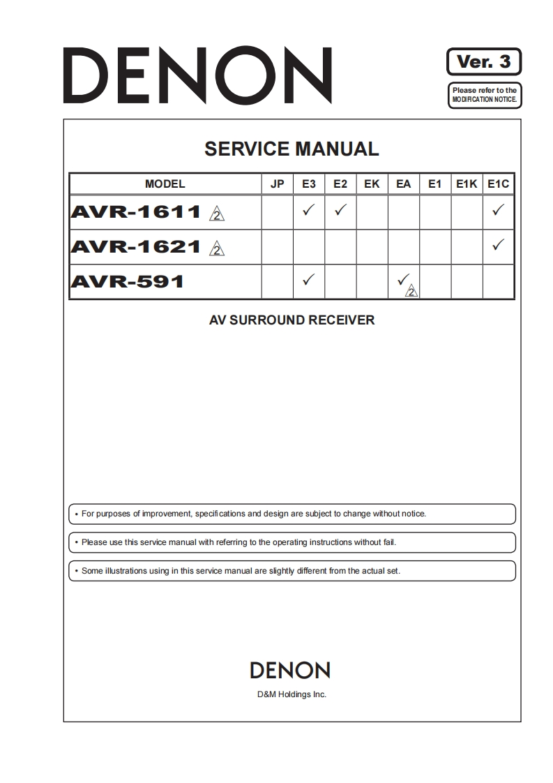 Denon-AVR591-avr-维修说明书手册含电器原理图