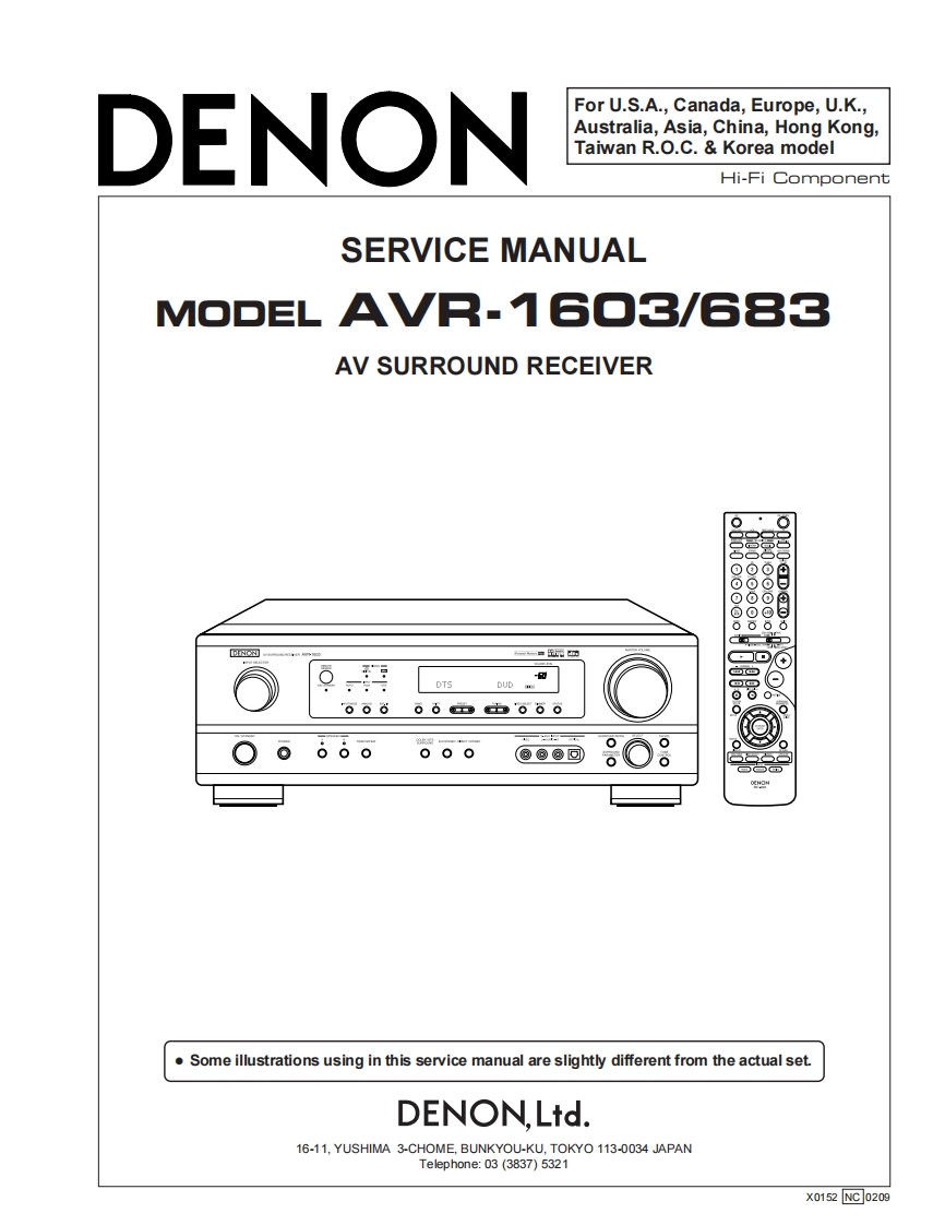 Denon-AVR683-avr-维修说明书手册含电器原理图