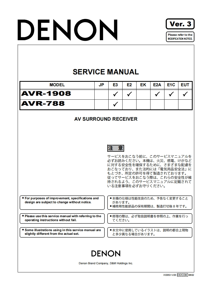 Denon-AVR788-avr-维修说明书手册含电器原理图