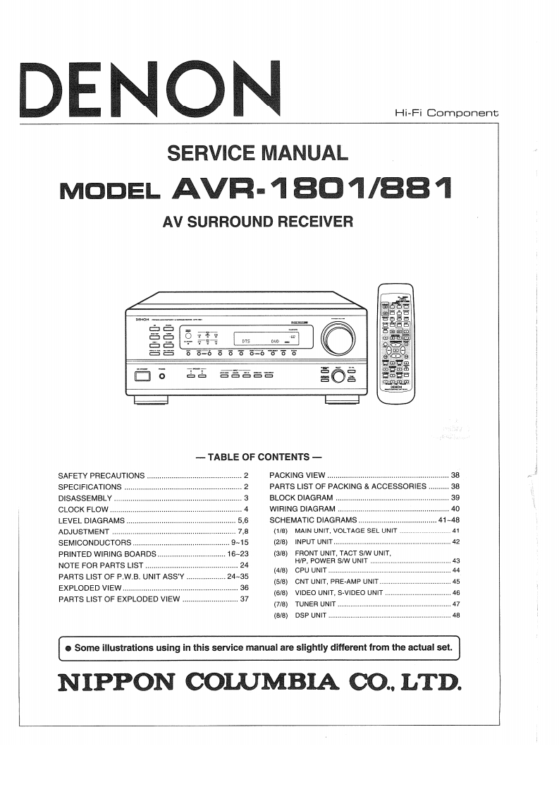 Denon-AVR881-avr-维修说明书手册含电器原理图