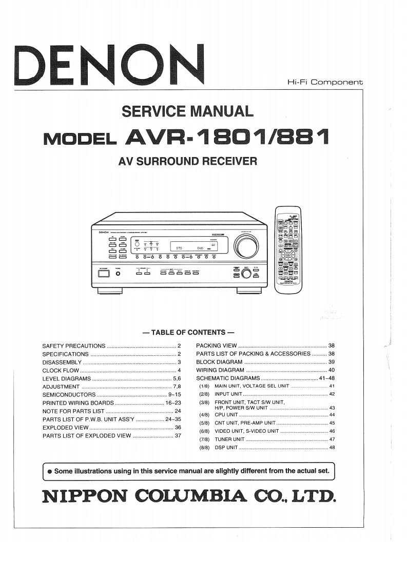 Denon-AVR881-avr-维修说明书手册含电器原理图