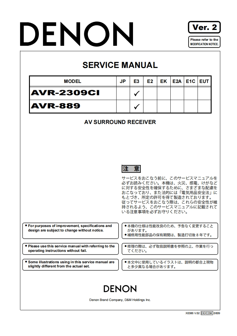 Denon-AVR889-avr-维修说明书手册含电器原理图