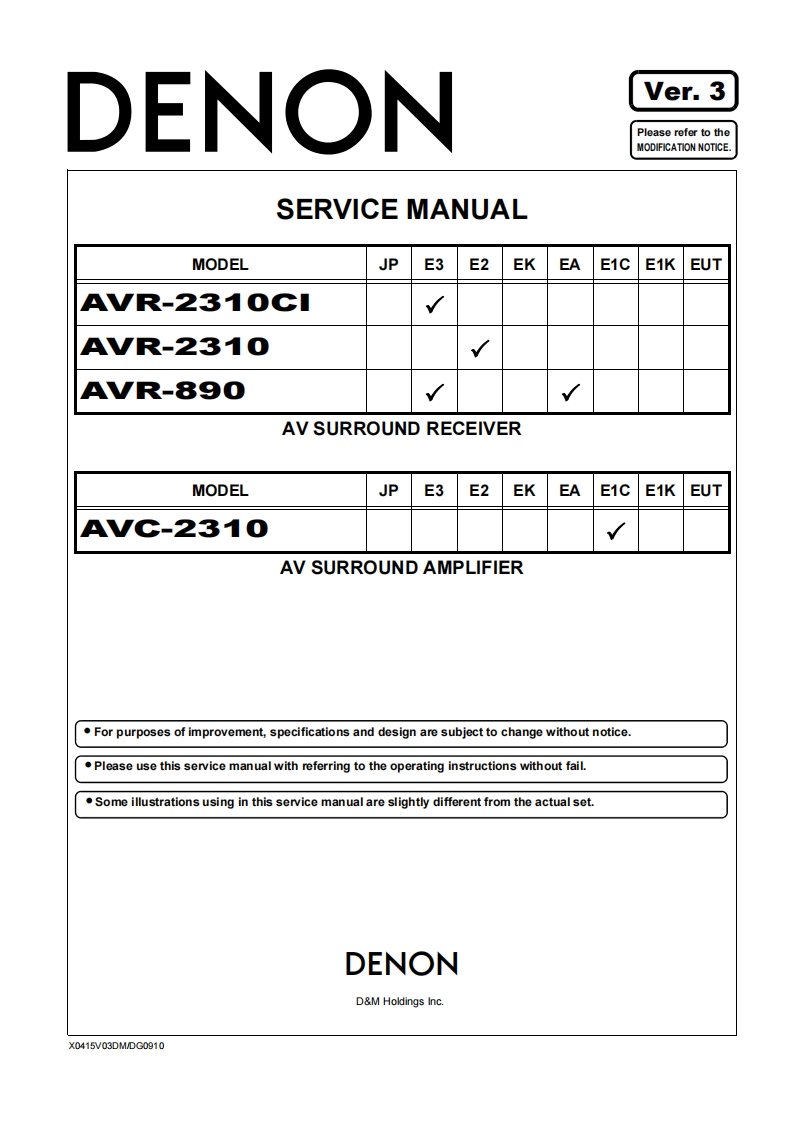 Denon-AVR890-avr-维修说明书手册含电器原理图1