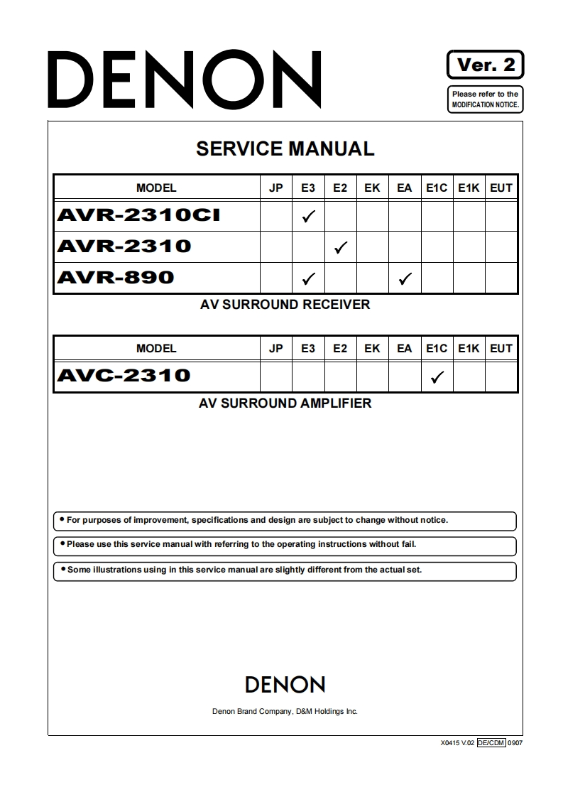 Denon-AVR890-avr-维修说明书手册含电器原理图2