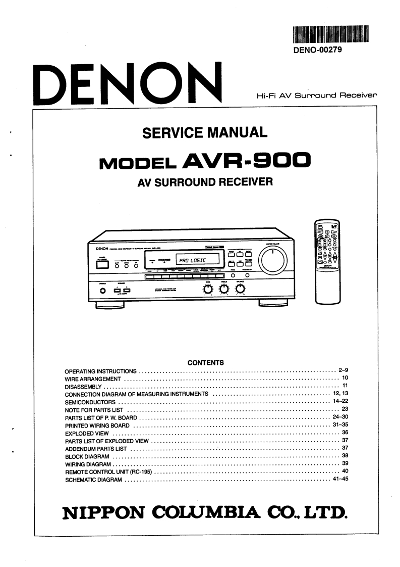 Denon-AVR900-avr-维修说明书手册含电器原理图