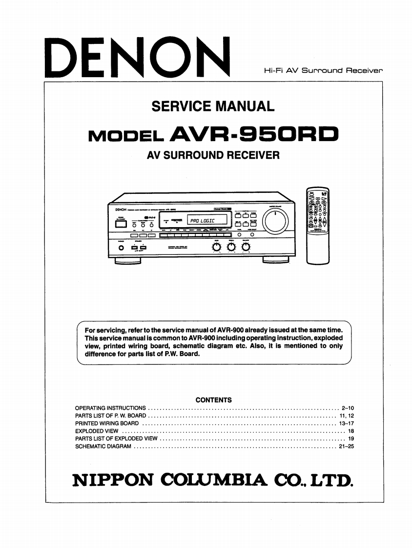 Denon-AVR950RD-avr-维修说明书手册含电器原理图