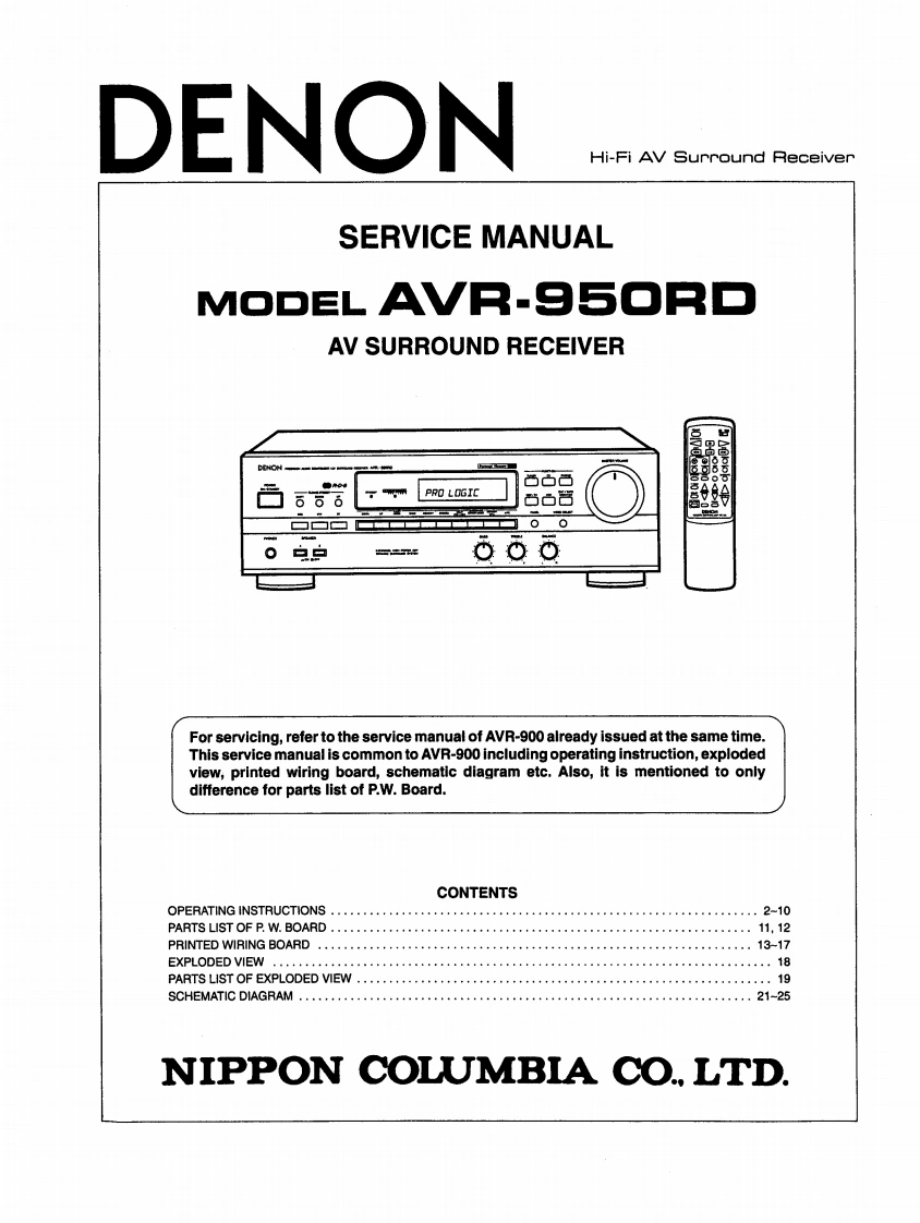 Denon-AVR950RD-avr-维修说明书手册含电器原理图