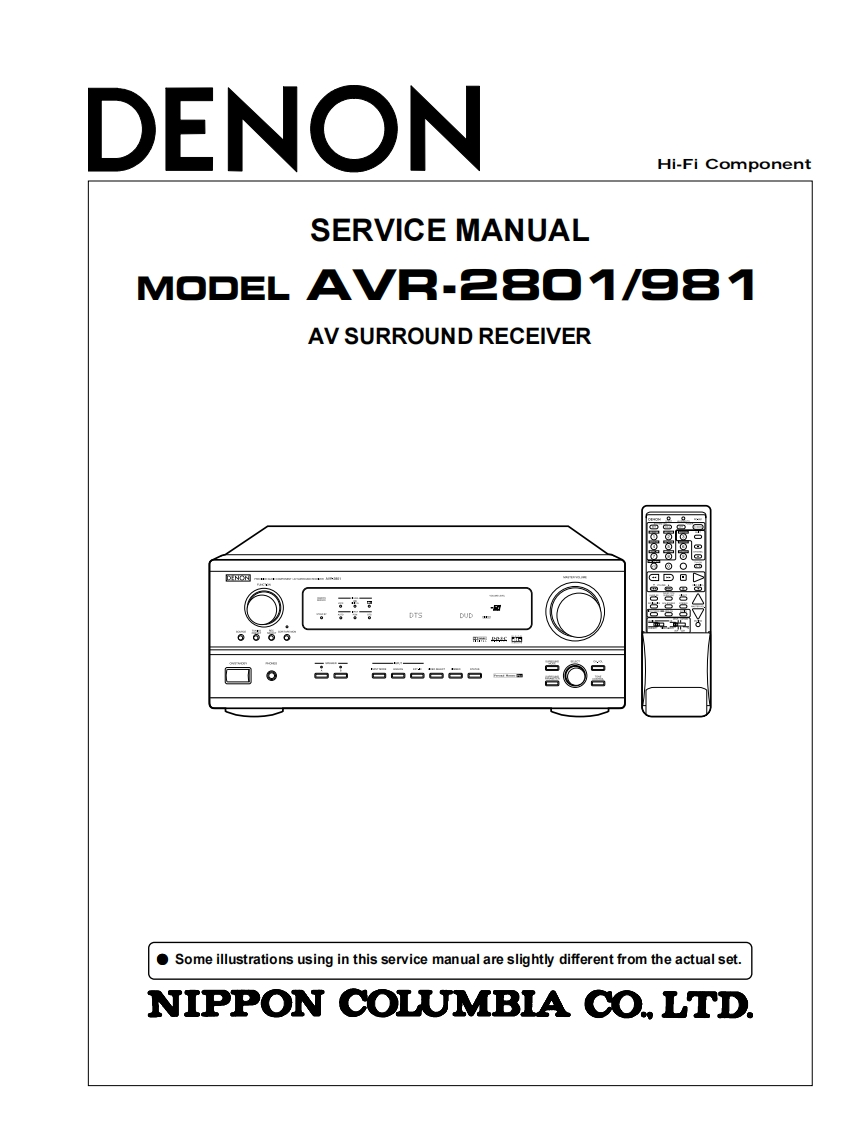Denon-AVR981-avr-维修说明书手册含电器原理图