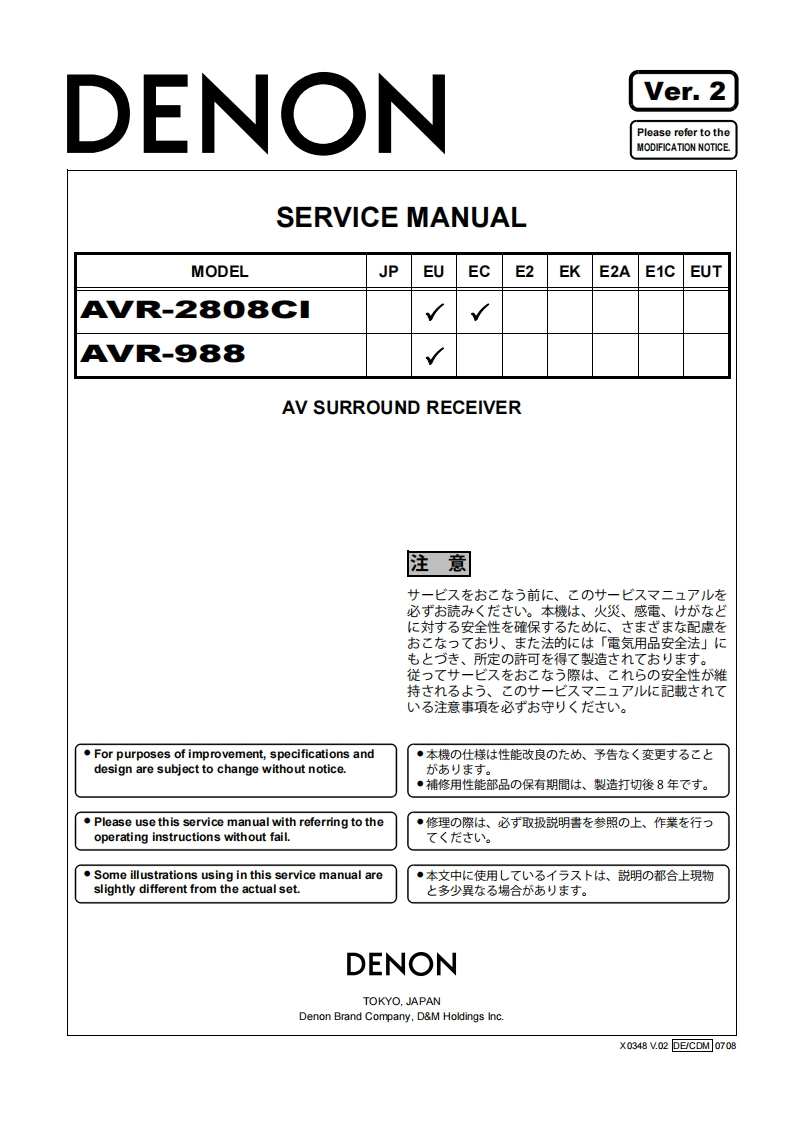 Denon-AVR988-avr-维修说明书手册含电器原理图