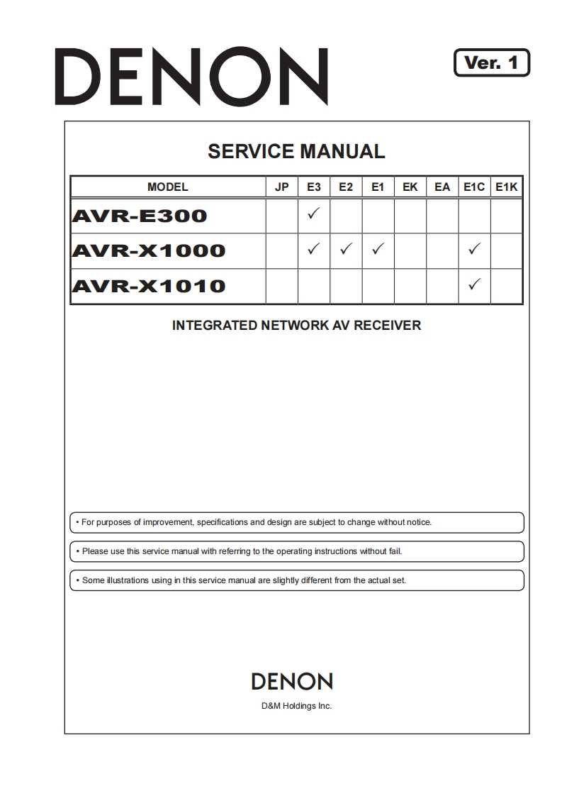 Denon-AVRE300-avr-维修说明书手册含电器原理图