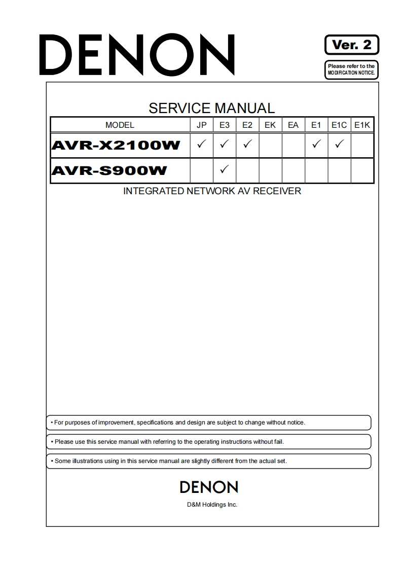 Denon-AVRX2100W-avr-维修说明书手册含电器原理图2