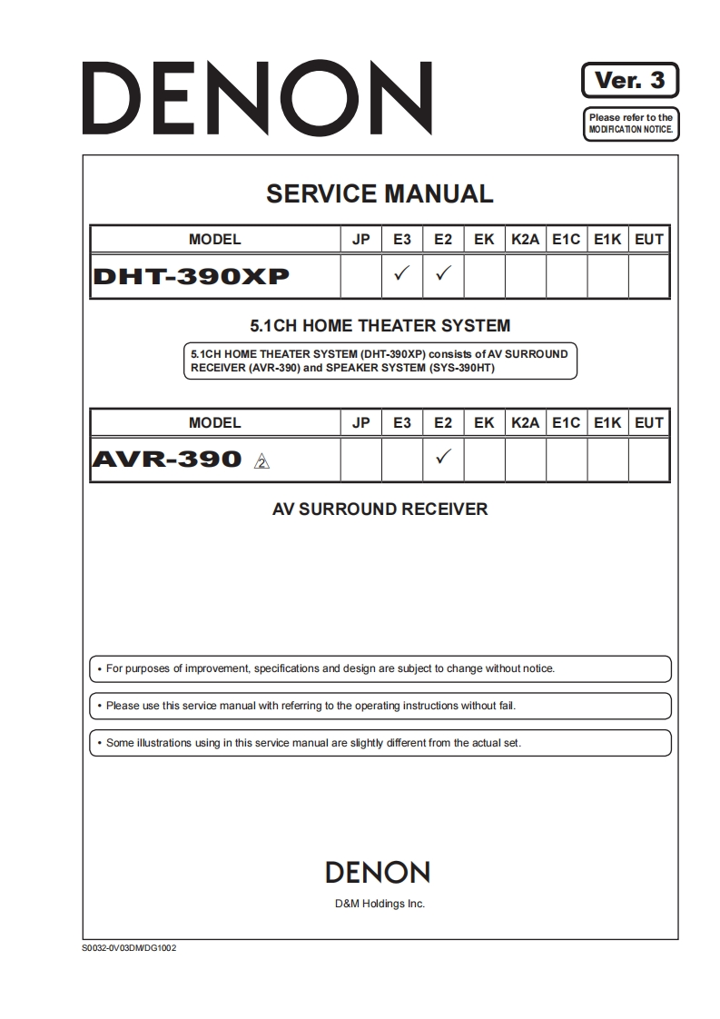 Denon-DHT390XP-avr-维修说明书手册含电器原理图