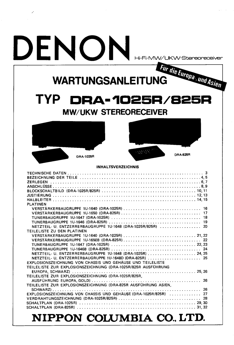 Denon-DRA1025R-rec-维修说明书手册含电器原理图-找手册网