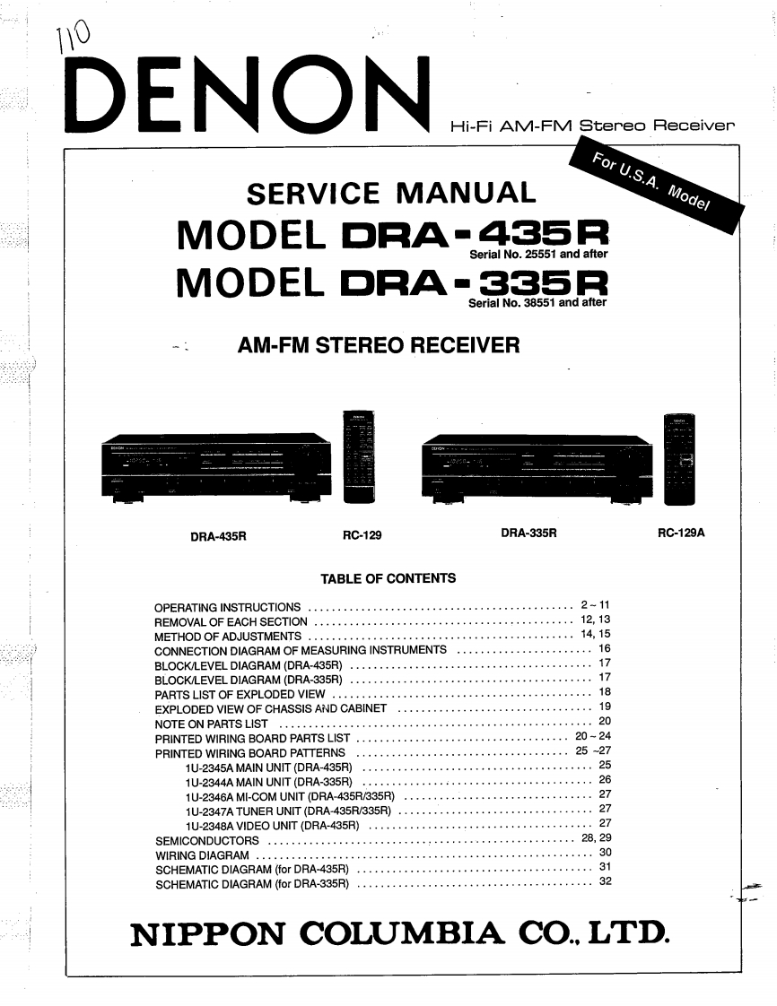 Denon-DRA435R-rec-维修说明书手册含电器原理图