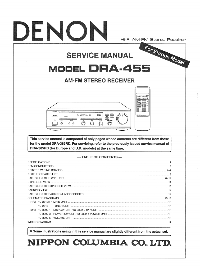Denon-DRA455-rec-维修说明书手册含电器原理图