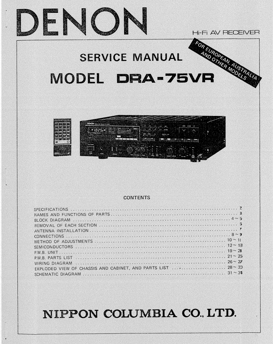 Denon-DRA75VR-rec-维修说明书手册含电器原理图