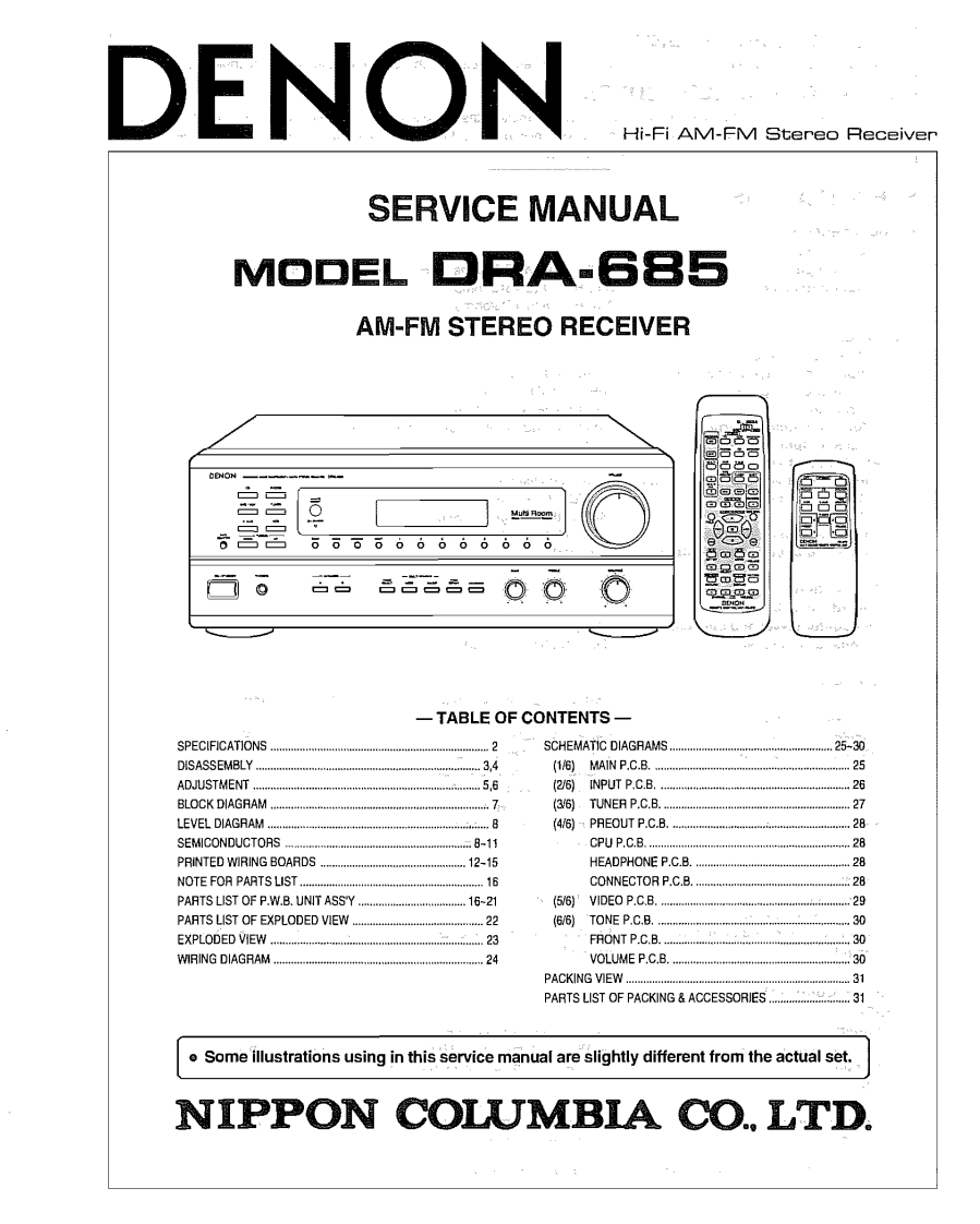 Denon-DRA865-rec-维修说明书手册含电器原理图