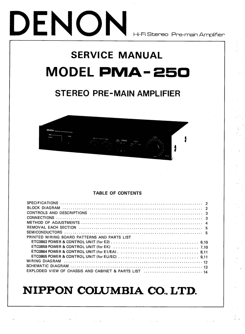Denon-PMA250-int-维修说明书手册含电器原理图