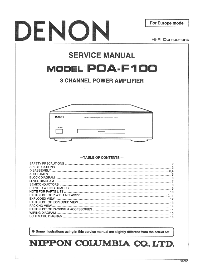 Denon-POAF100-pwr-维修说明书手册含电器原理图