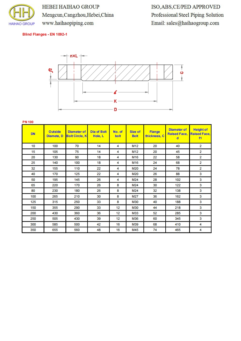 Dimensions-of-blind-flanges-EN-1092-1-pn-100参考标准规范