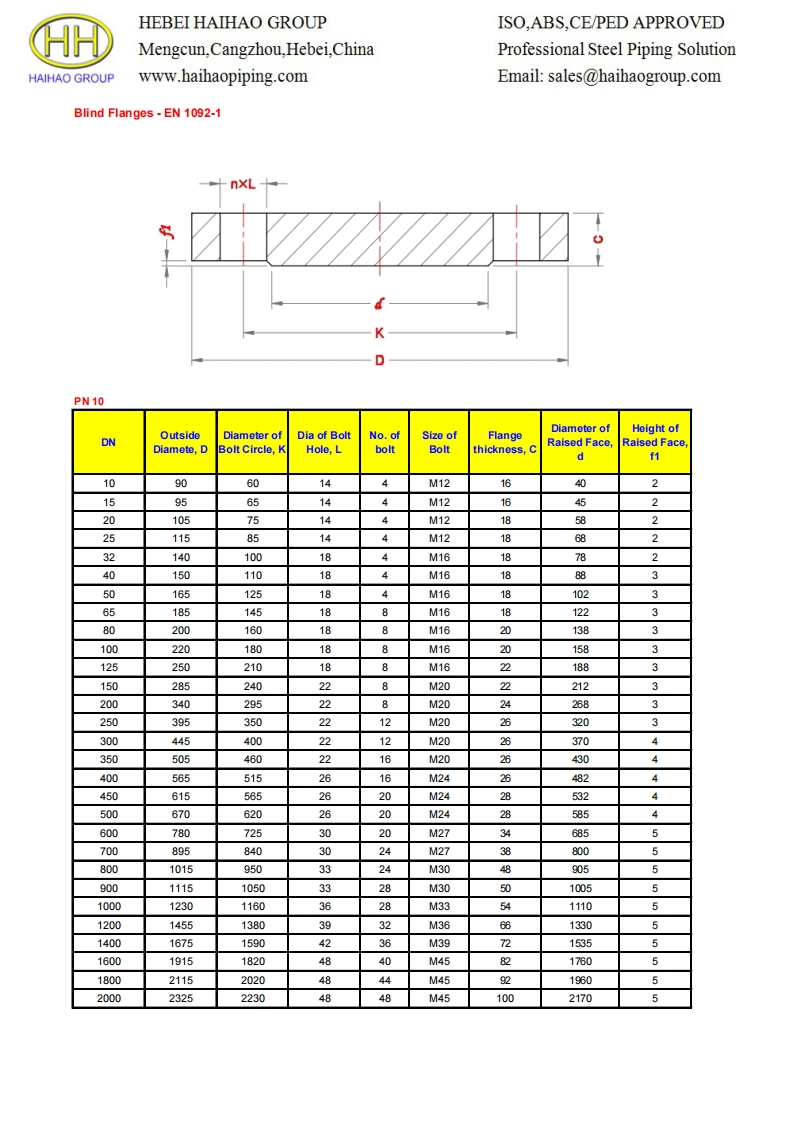 Dimensions-of-blind-flanges-EN-1092-1-pn-10参考标准规范