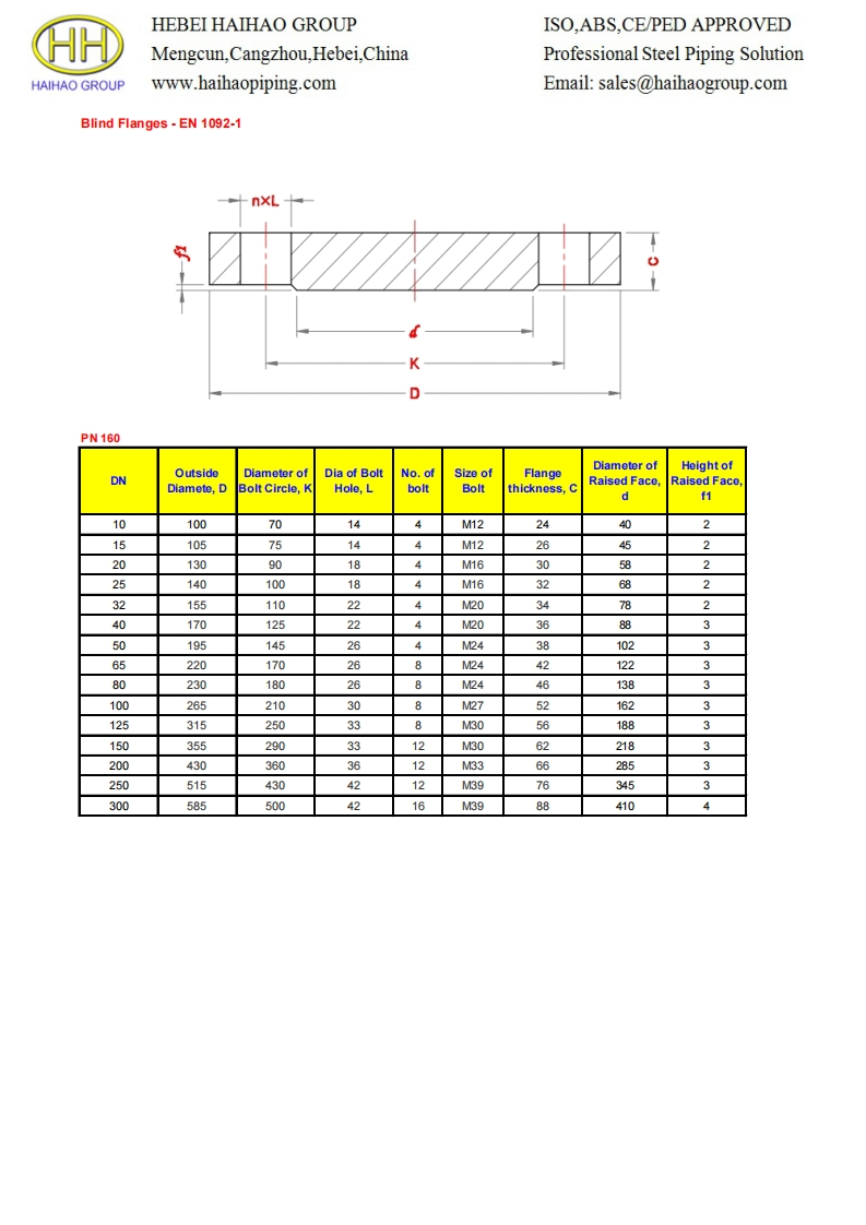 Dimensions-of-blind-flanges-EN-1092-1-pn-160参考标准规范