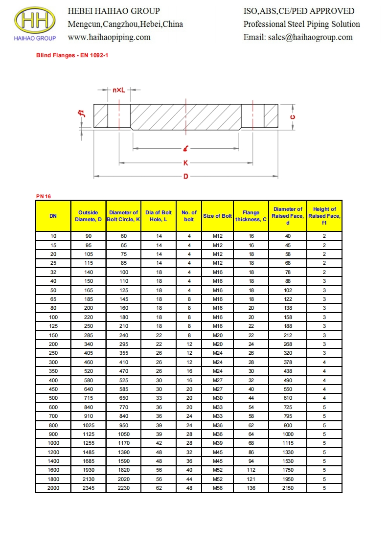Dimensions-of-blind-flanges-EN-1092-1-pn-16参考标准规范
