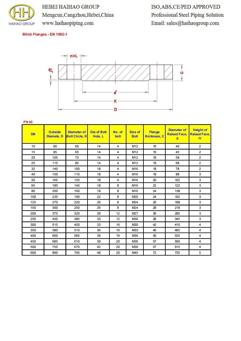 Dimensions-of-blind-flanges-EN-1092-1-pn-40参考标准规范