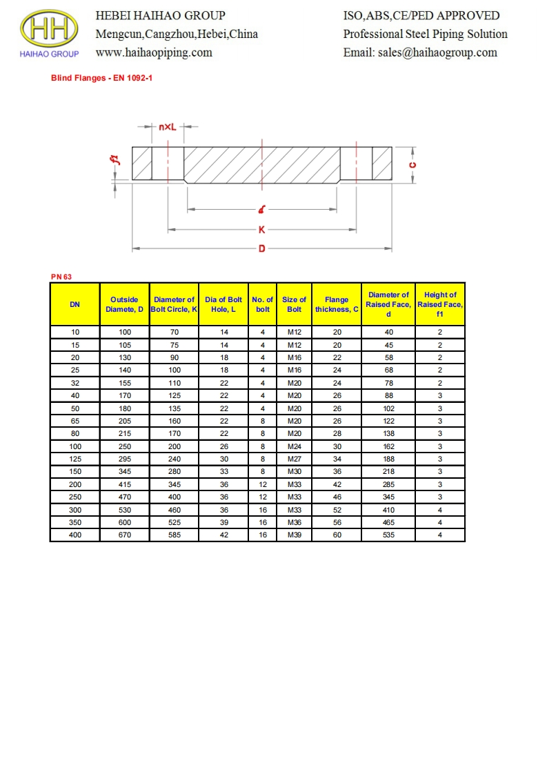 Dimensions-of-blind-flanges-EN-1092-1-pn-63参考标准规范