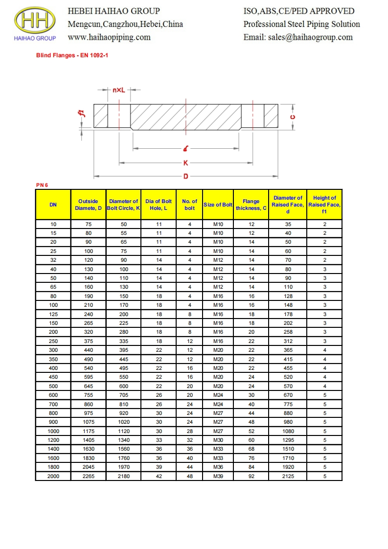 Dimensions-of-blind-flanges-EN-1092-1-pn-6参考标准规范
