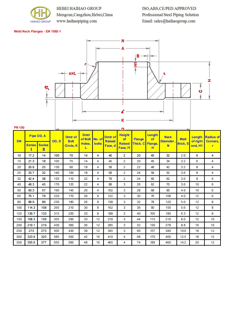 Dimensions-of-weld-neck-flanges-EN-1092-11-pn-100参考标准规范