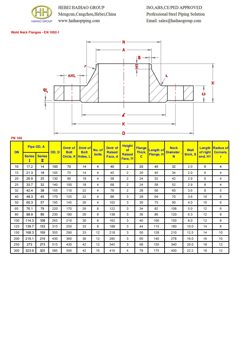 Dimensions-of-weld-neck-flanges-EN-1092-11-pn-160参考标准规范