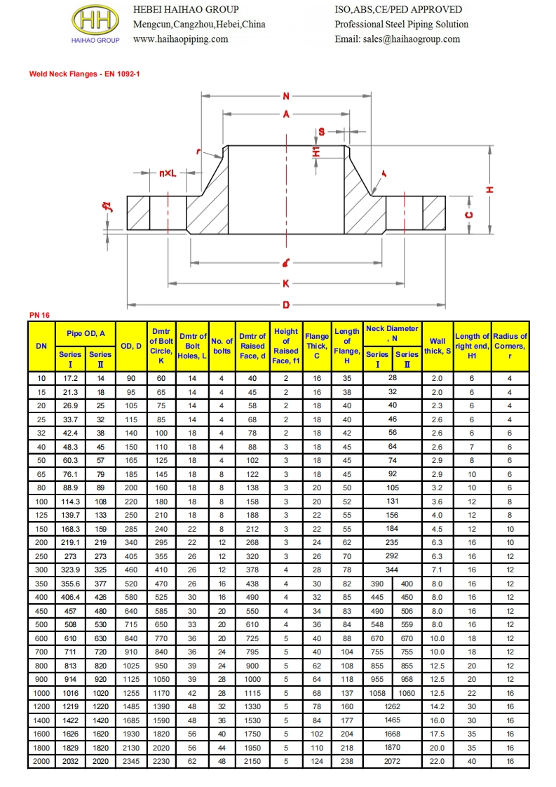 Dimensions-of-weld-neck-flanges-EN-1092-11-pn-16参考标准规范