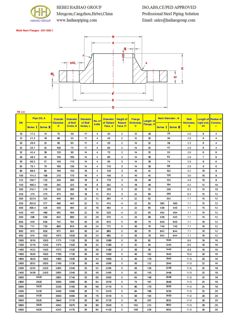 Dimensions-of-weld-neck-flanges-EN-1092-11-pn-2.5参考标准规范
