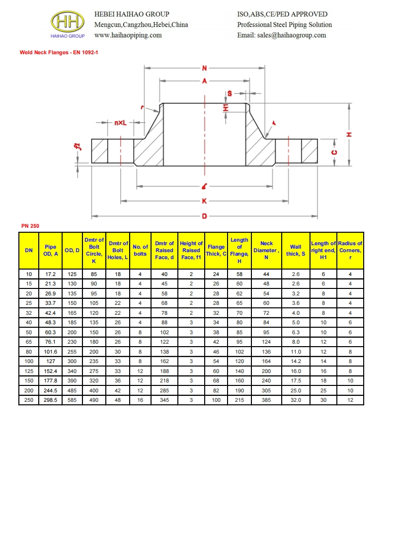 Dimensions-of-weld-neck-flanges-EN-1092-11-pn-250参考标准规范