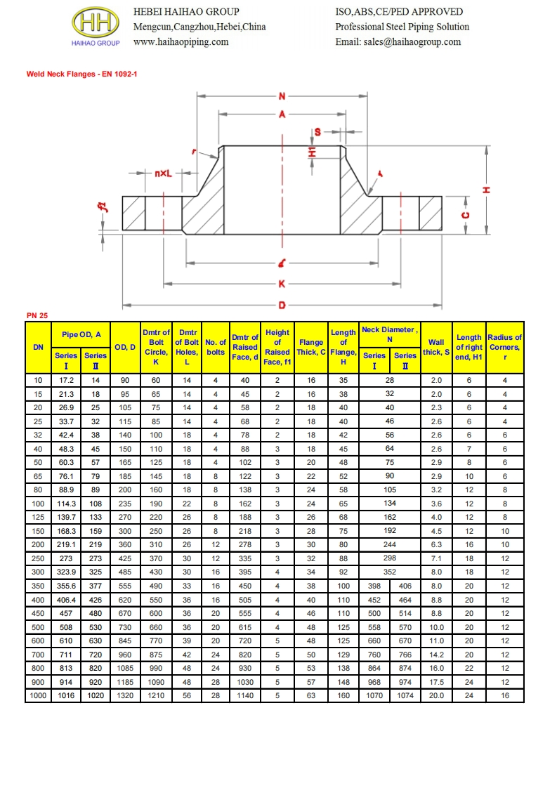 Dimensions-of-weld-neck-flanges-EN-1092-11-pn-25参考标准规范