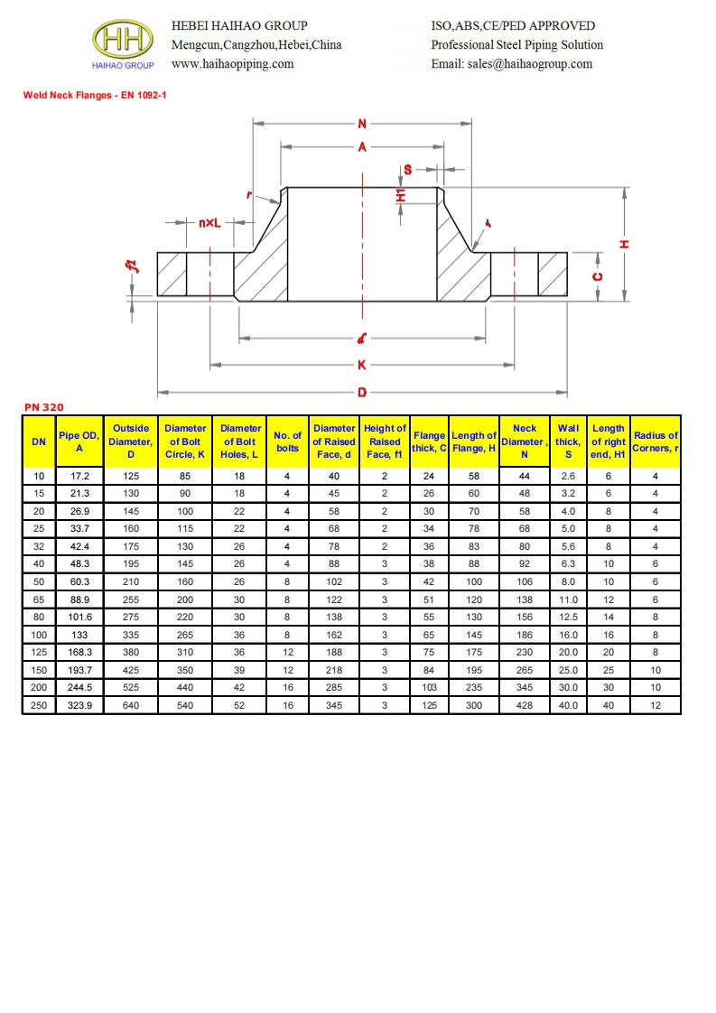 Dimensions-of-weld-neck-flanges-EN-1092-11-pn-320参考标准规范