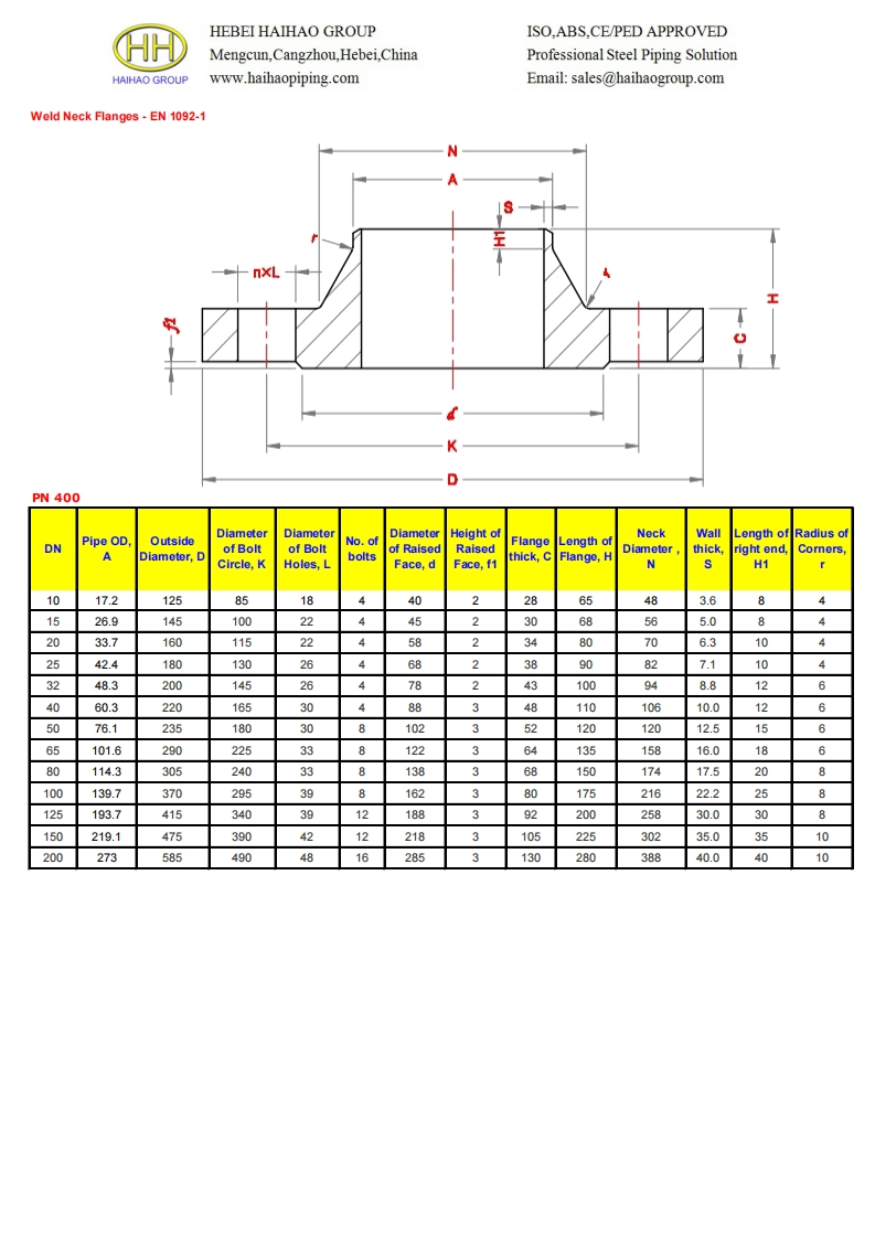 Dimensions-of-weld-neck-flanges-EN-1092-11-pn-400参考标准规范新质力文库-办公文档-行业资料-建筑施工-教育学习-标准规范-工作总结-资料下载新质力文库