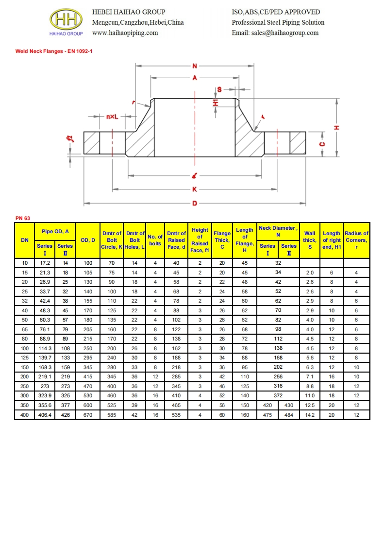 Dimensions-of-weld-neck-flanges-EN-1092-11-pn-63参考标准规范