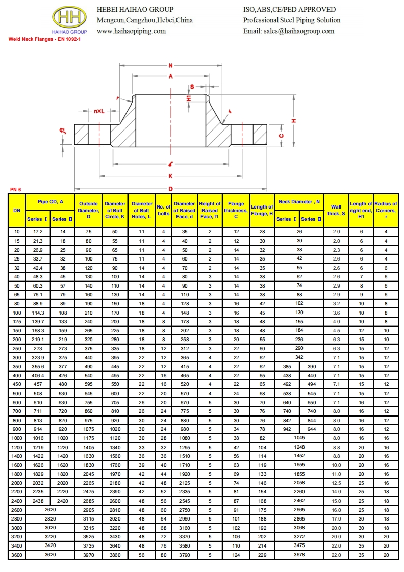 Dimensions-of-weld-neck-flanges-EN-1092-11-pn-6参考标准规范