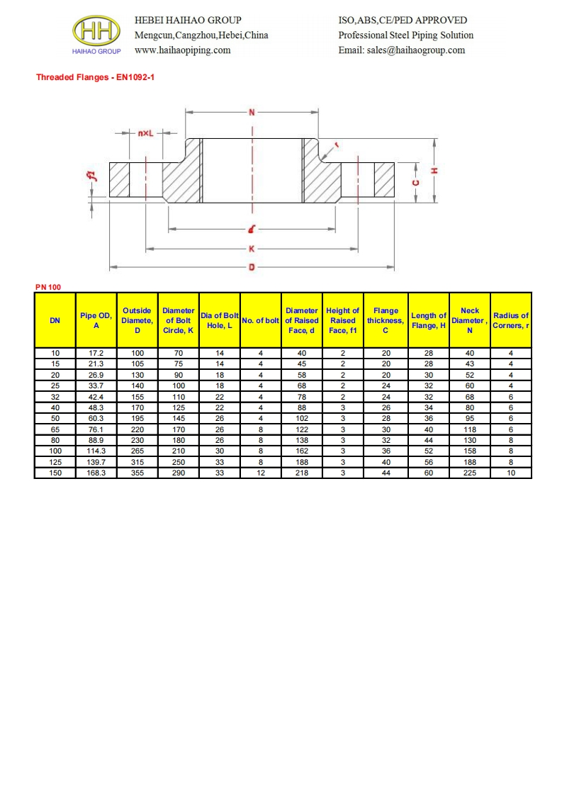 Dimesions-of-threaded-flanges-EN-1092-1-PN100参考标准规范