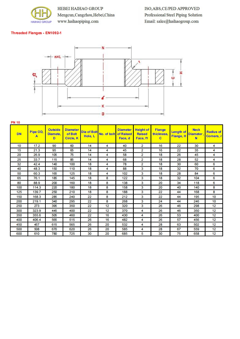 Dimesions-of-threaded-flanges-EN-1092-1-PN10参考标准规范